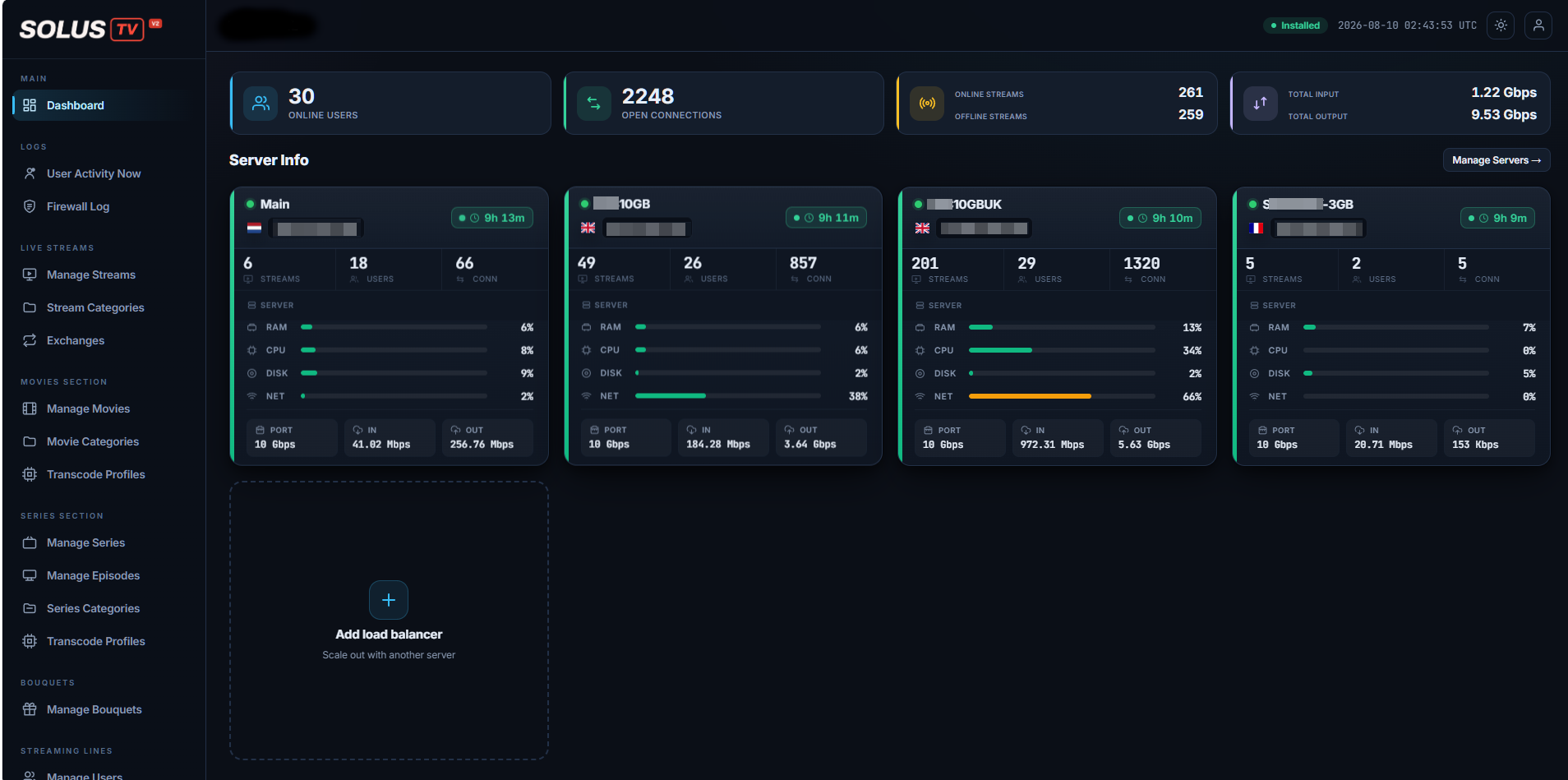 SolusTV V2 dashboard — server info, stream counts and throughput