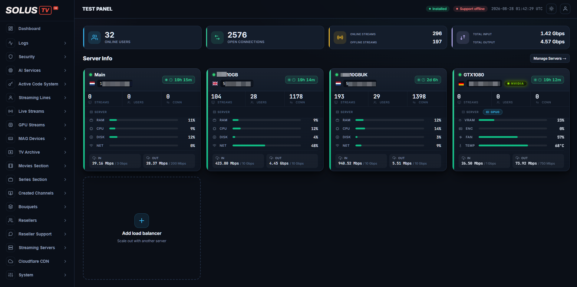 The dashboard showing online streams alongside offline ones waiting for a viewer