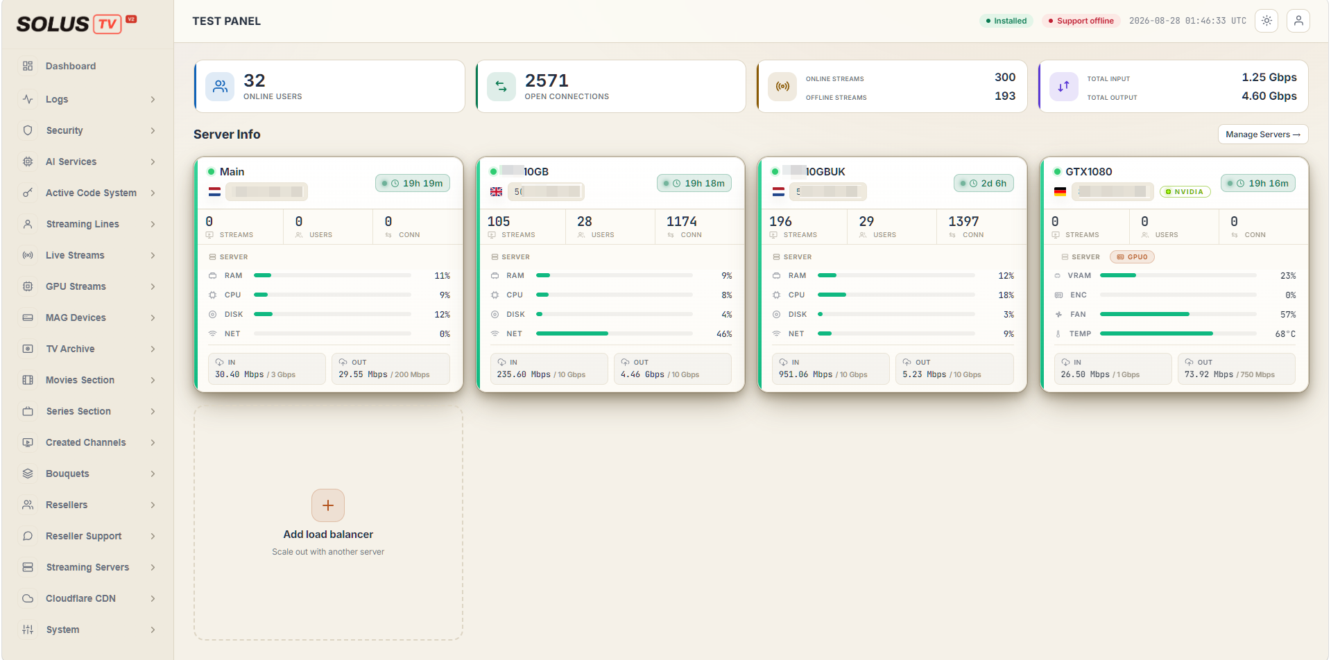 The dashboard in the light theme showing live stream counts and per-server load