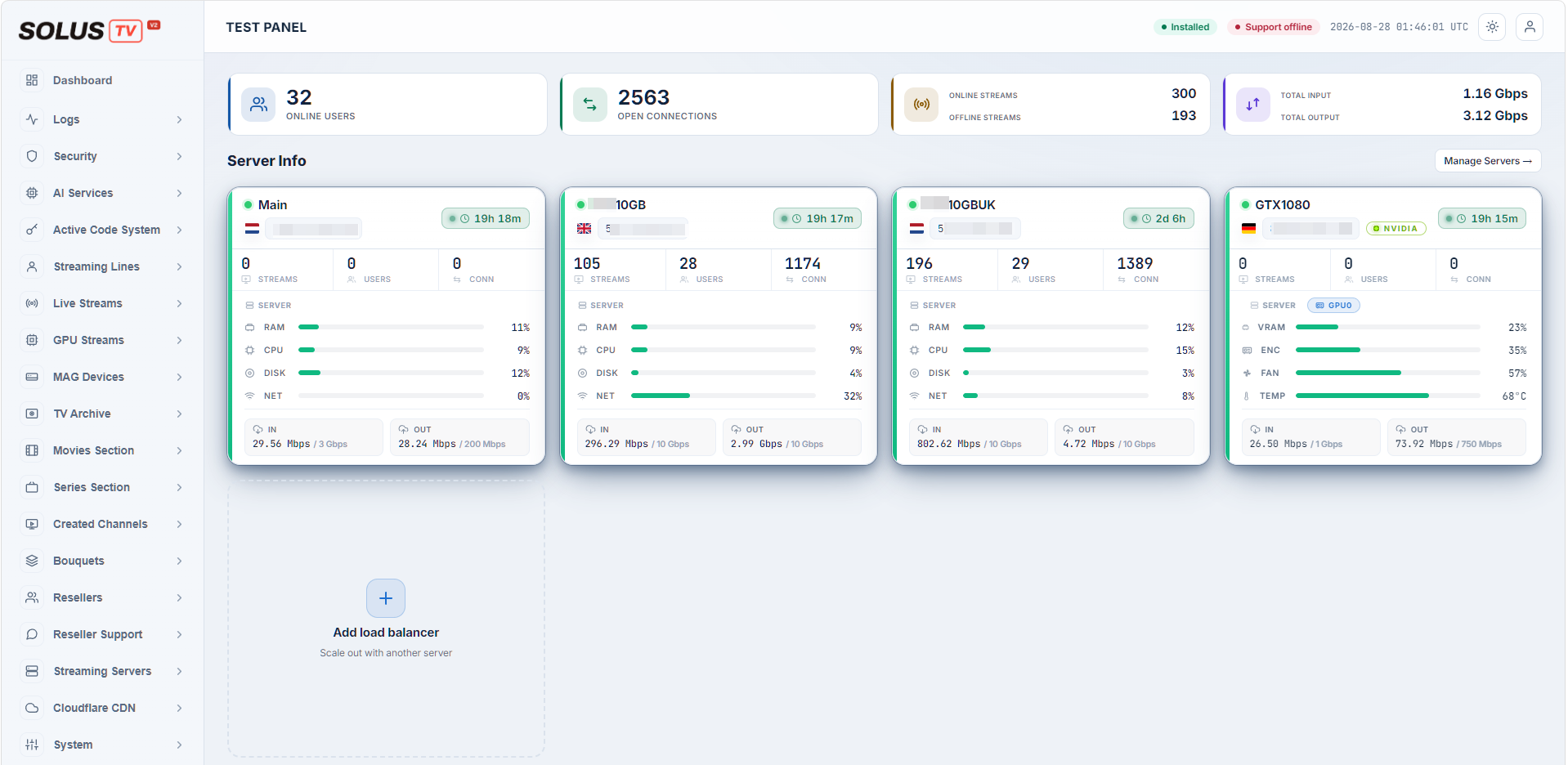The dashboard in the mint theme showing open connections and per-server load