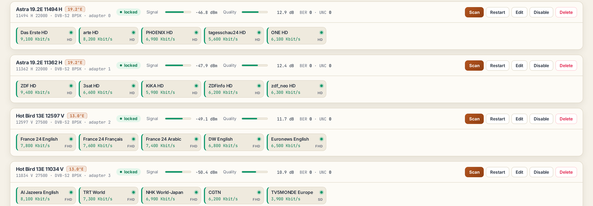 DVB Satellite page, light theme, transponders with their channels
