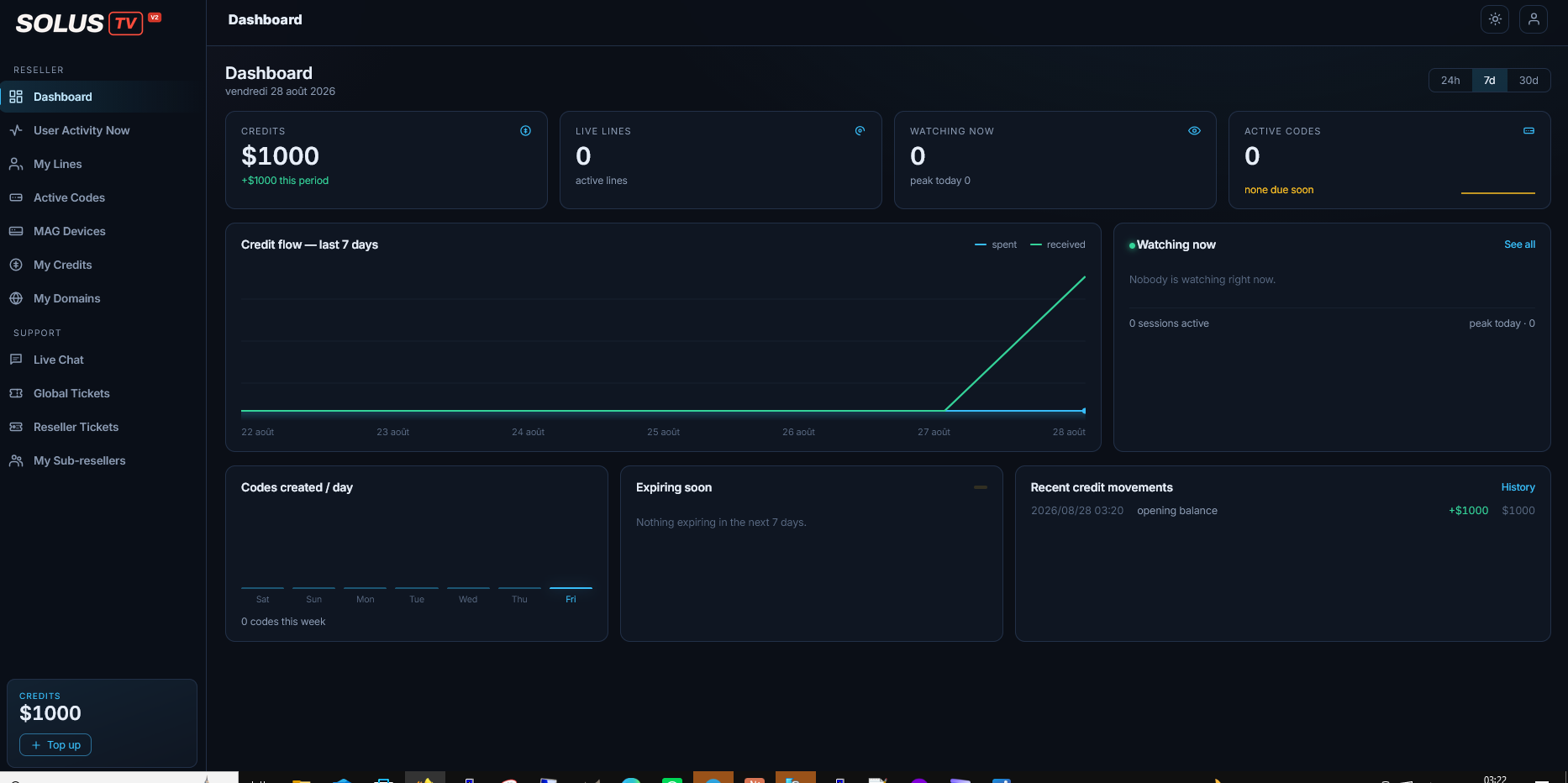 The reseller portal showing credit balance, credit flow over the last seven days and recent credit movements