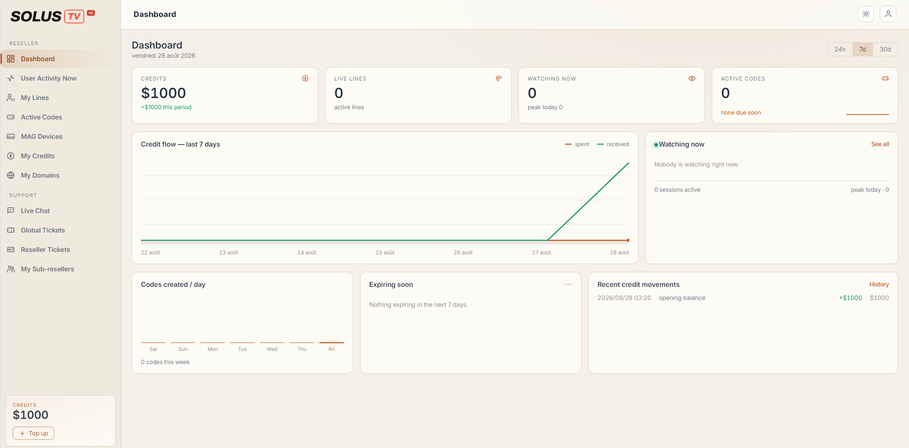 The reseller portal in the mint theme, showing live chat, global tickets, reseller tickets and sub-resellers