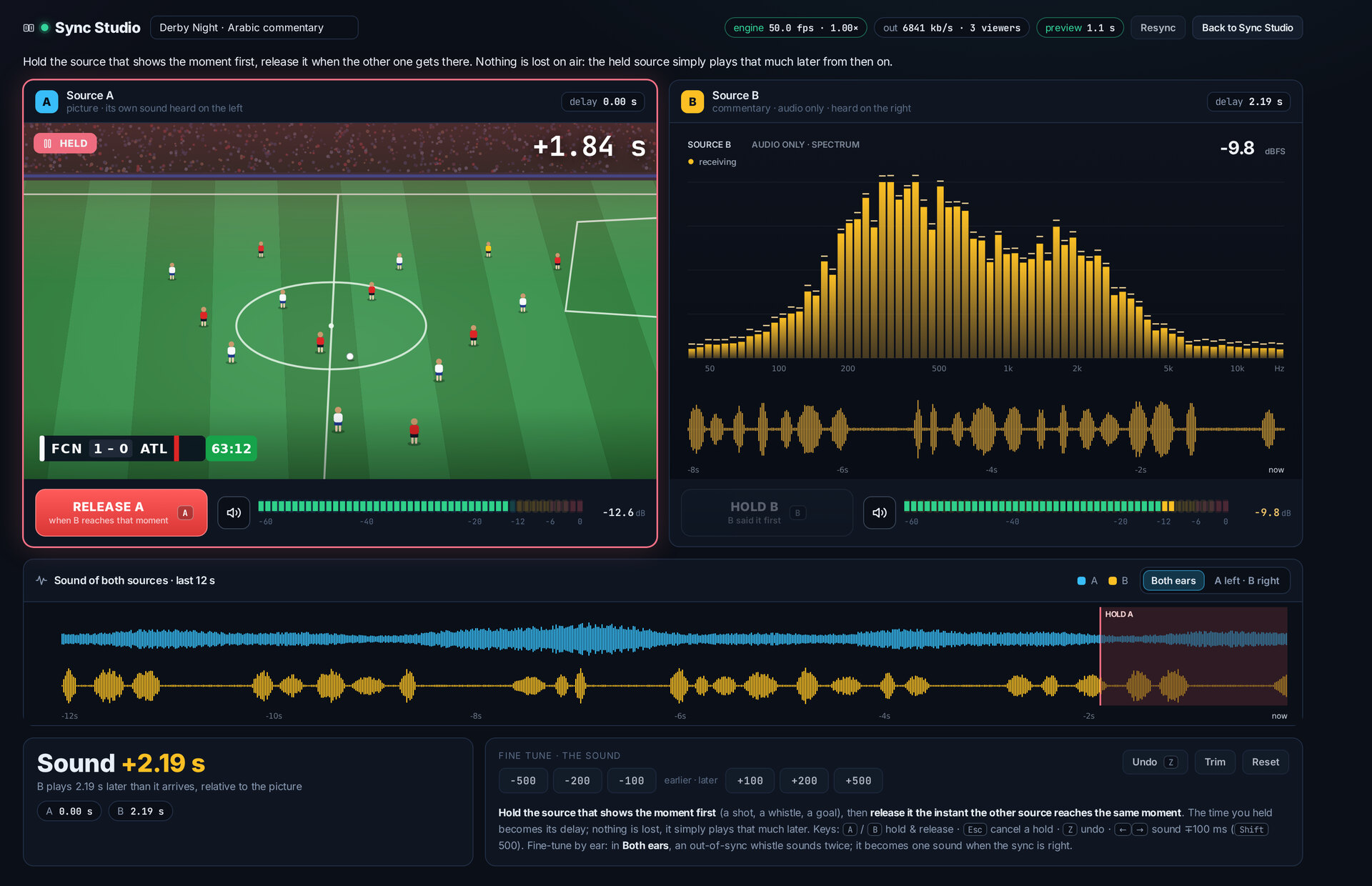 Sync Studio console with source A held, a spectrum of the commentary on B, level meters and a 12-second sound strip